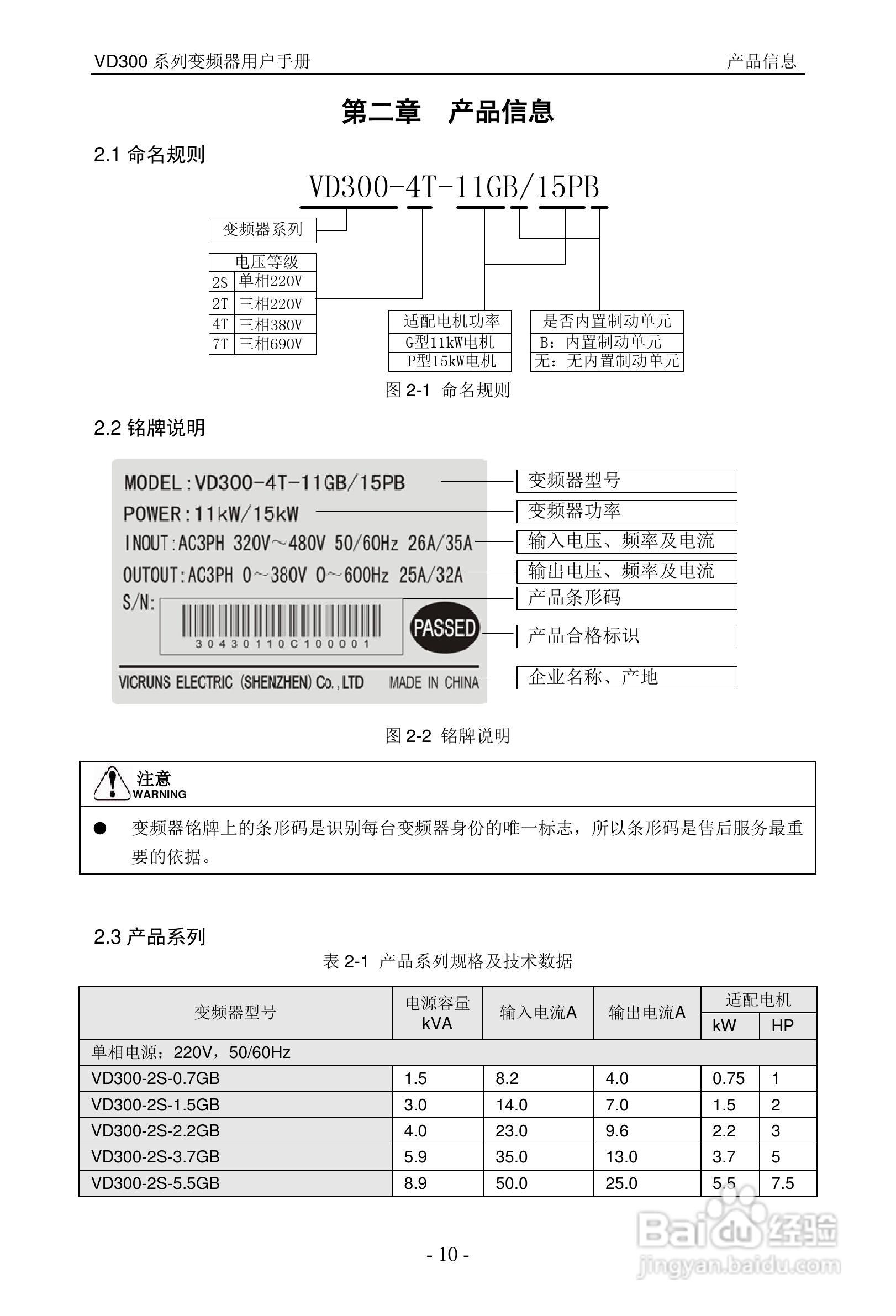 沃森VD300-7T-560变频器使用说明书:[2]