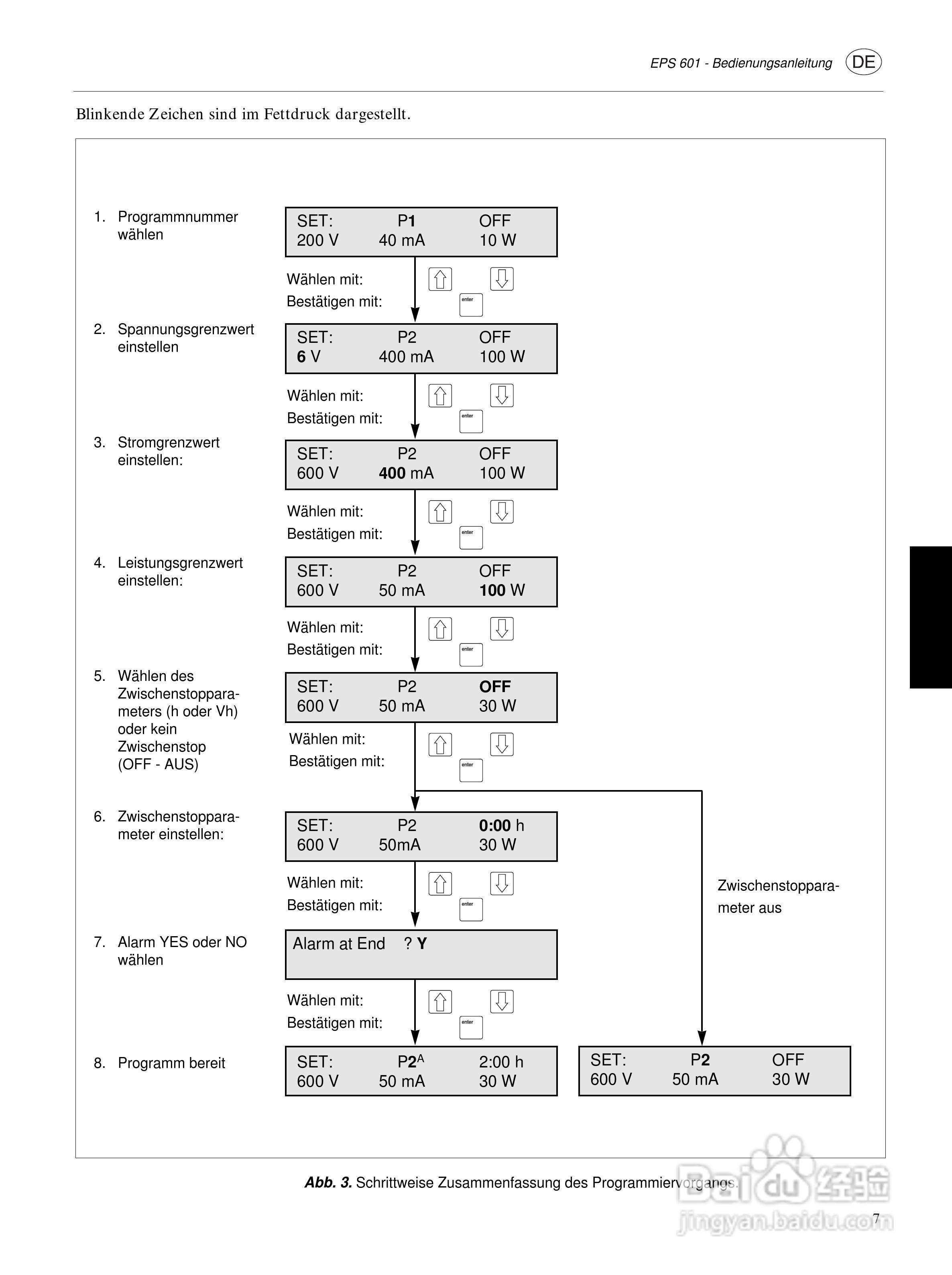 Amersham-eps601电源使用说明书:[4]