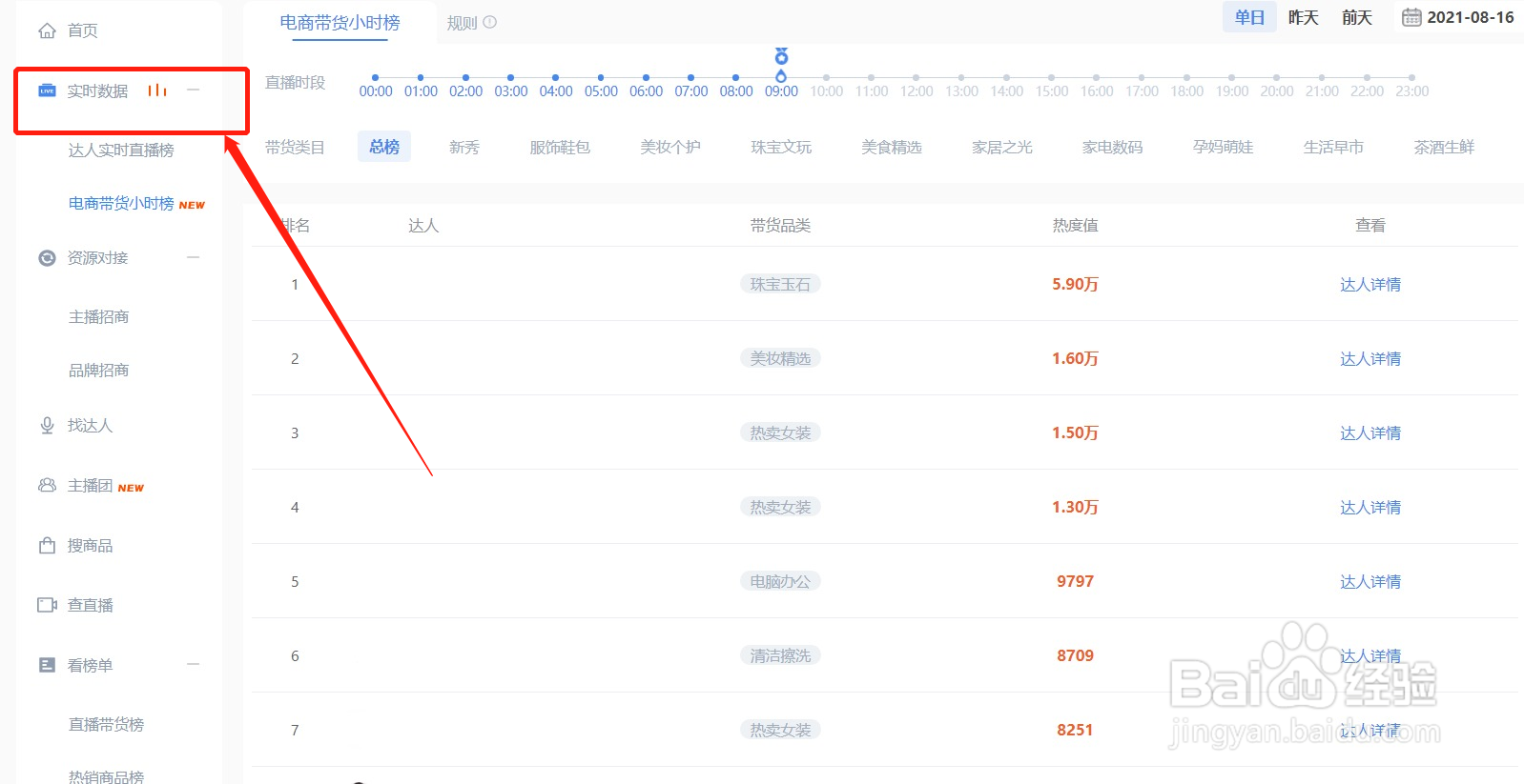 如何获得电商带货的小时热度榜?