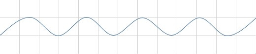 如何用EXCEL画波浪线