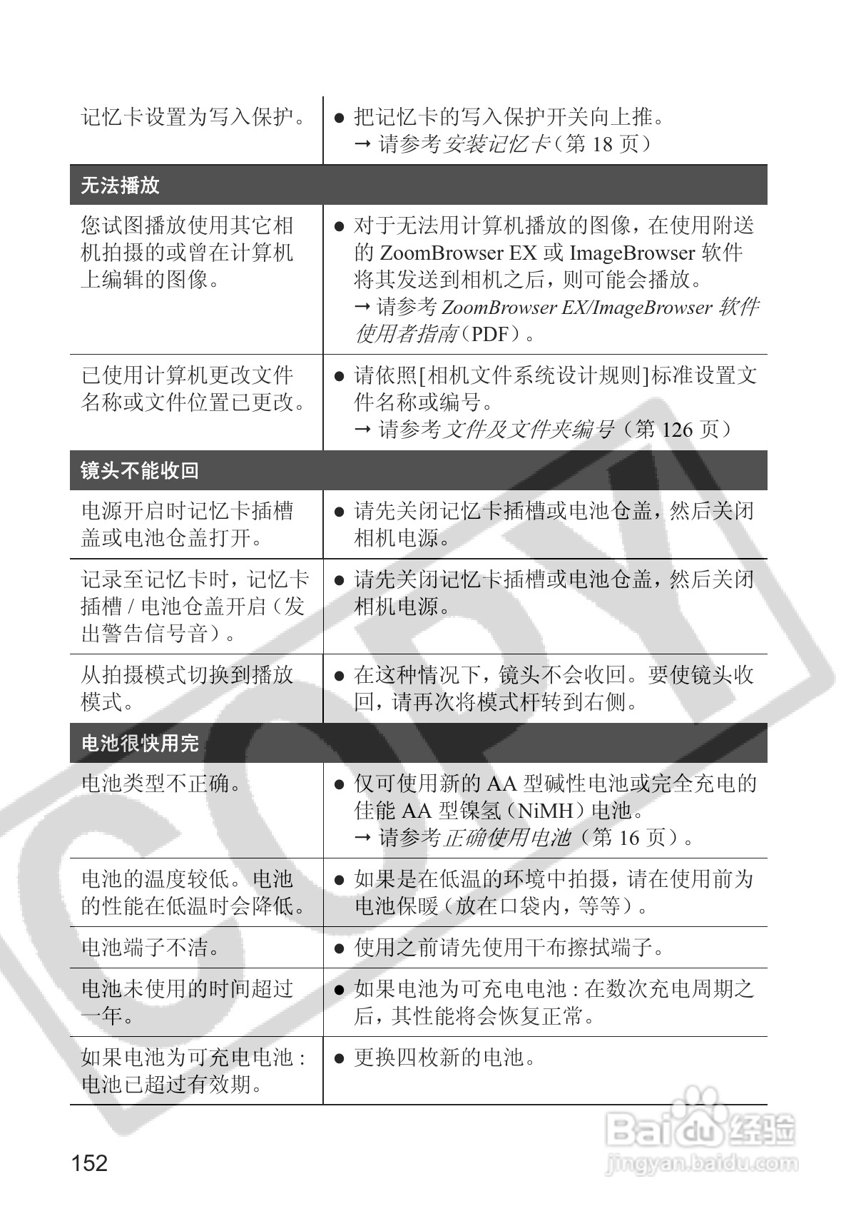 佳能PowerShot S2 IS数码相机使用说明书:[16]