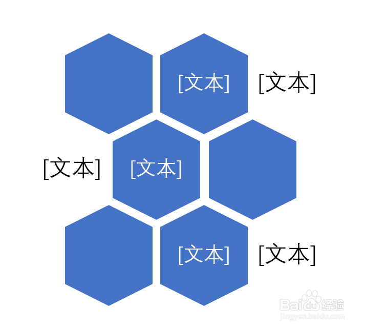 PPT中如何用SmartART为图片排版？