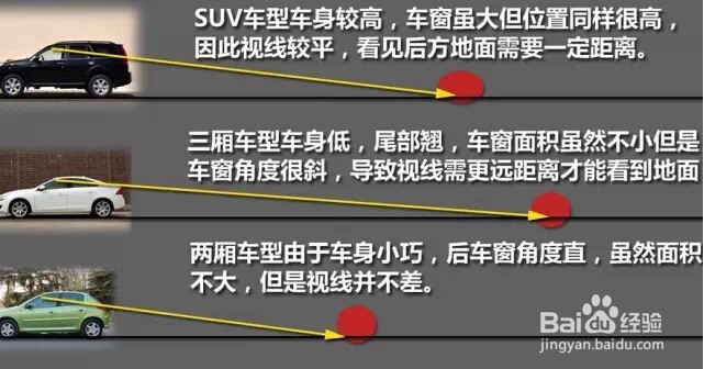 高手教你如何使用车内后视镜目测车距