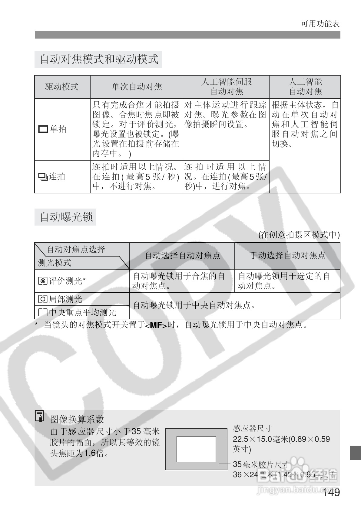 佳能EOS 20D数码相机使用说明书:[15]