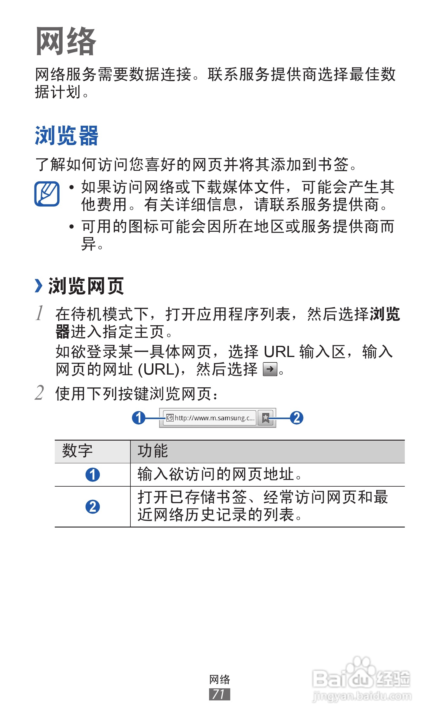三星 GT-S7508手机说明书:[8]