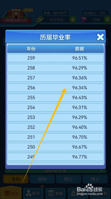 我的大学怎么查看历届毕业率