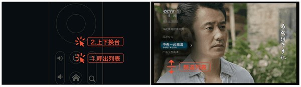 如何使用小威盒子(小威智能盒)?超详细讲解!