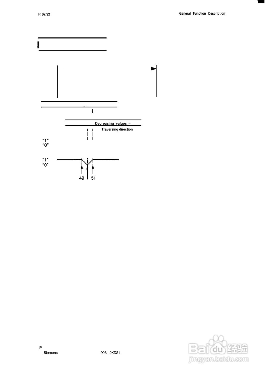 西门子SIMATICS5IP241数字配置解码器设备使用手册:[2]