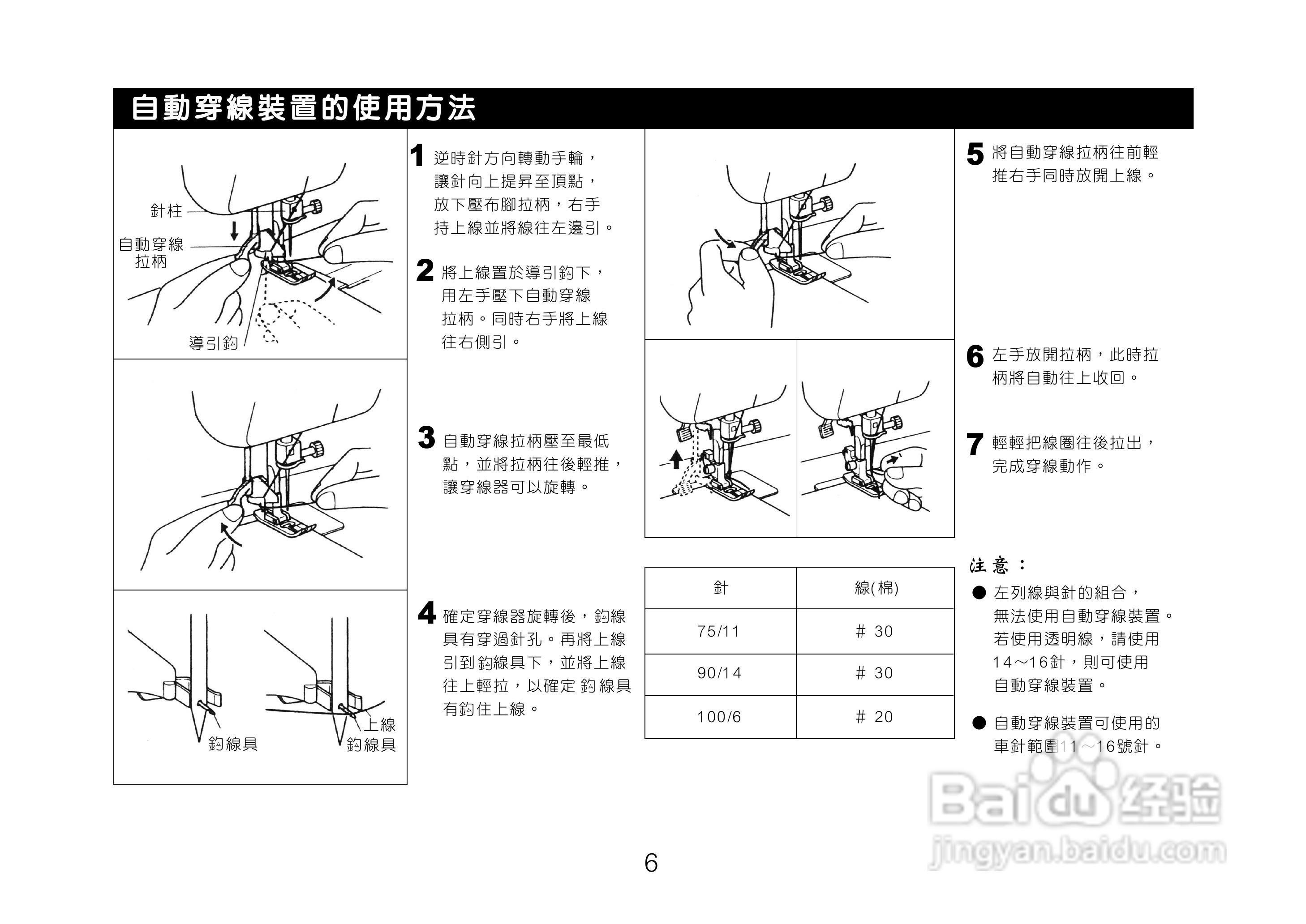 brother XL-2600/BM-2600系列缝纫机说明书:[1]