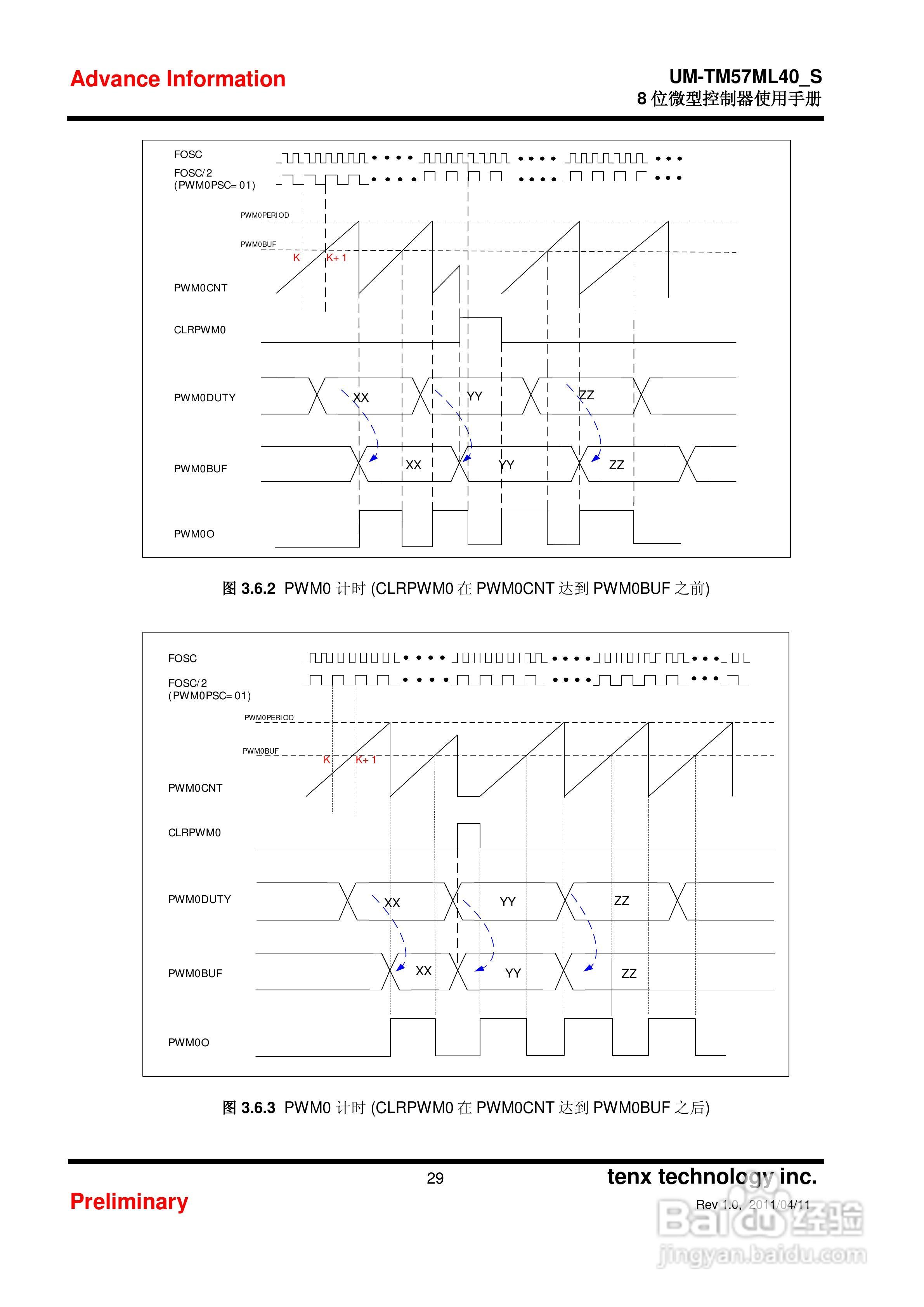 Preliminary TM57ML40 8位微型控制器使用手册:[3]
