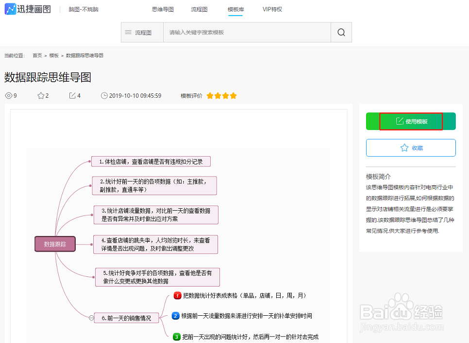 逻辑思维导图模板分享,利用模板编辑思维导图