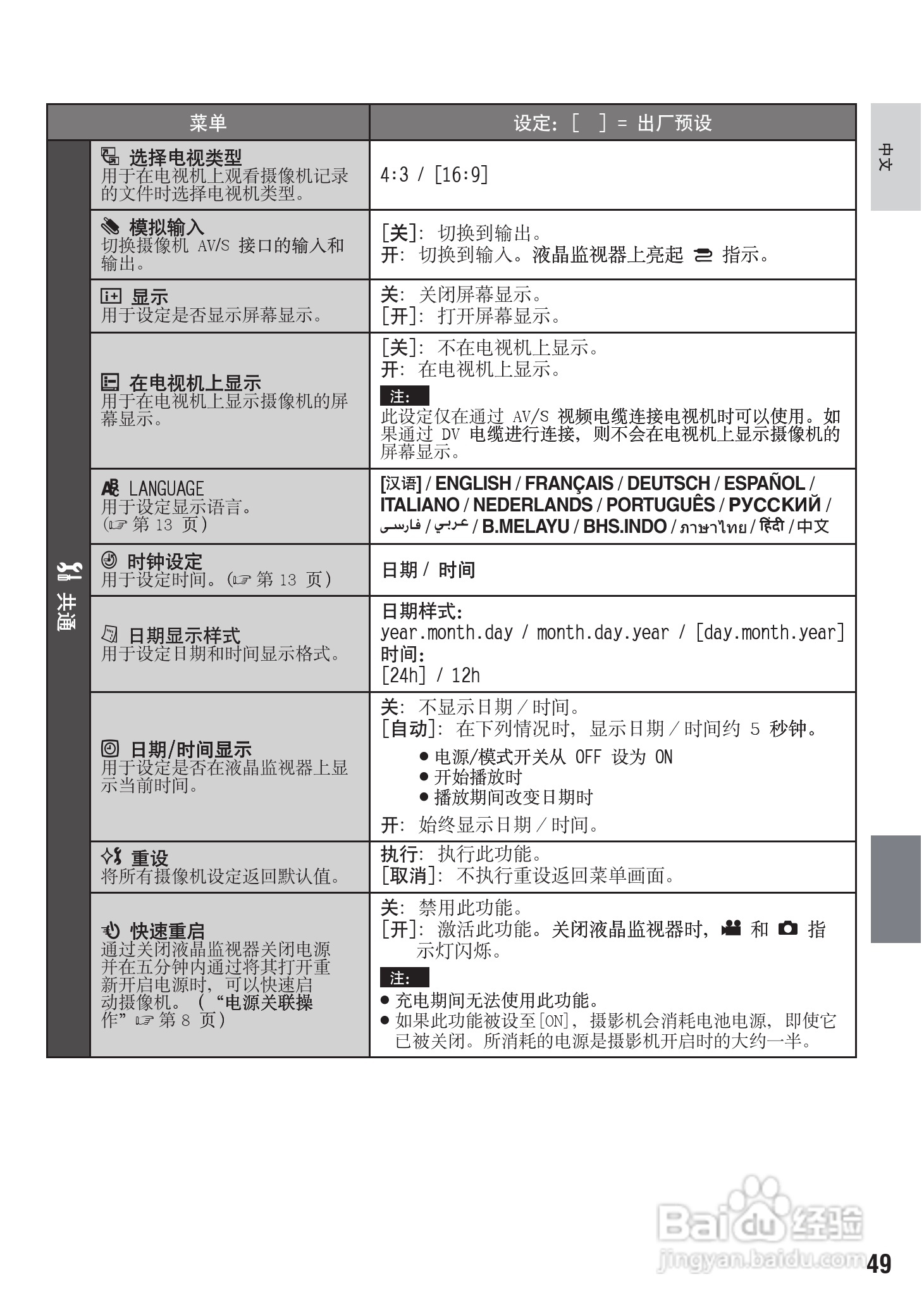 杰伟世GZ-MG575型摄像机说明书:[5]