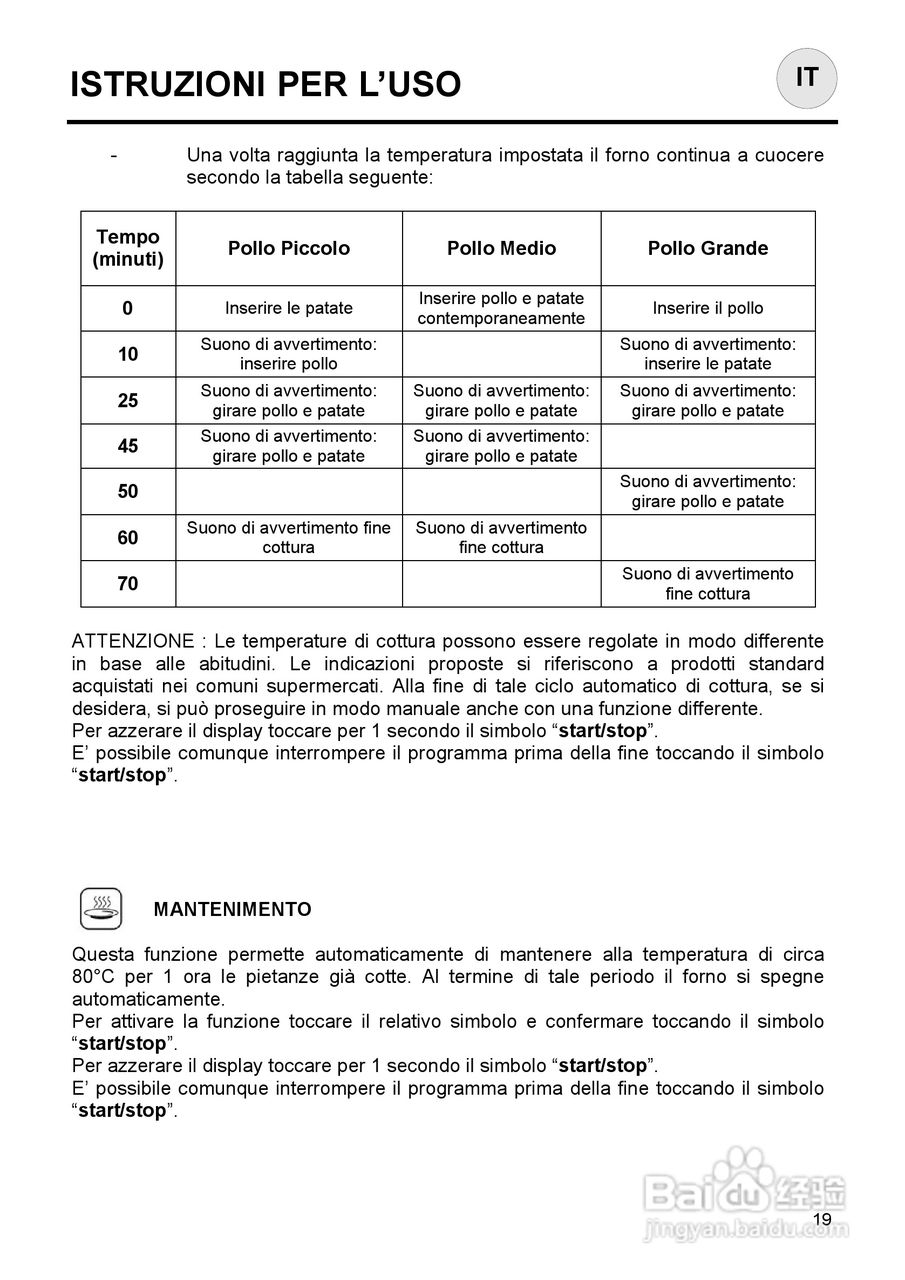 意大利Nardi FEA27D50XN型嵌入式电焗炉说明书:[2]