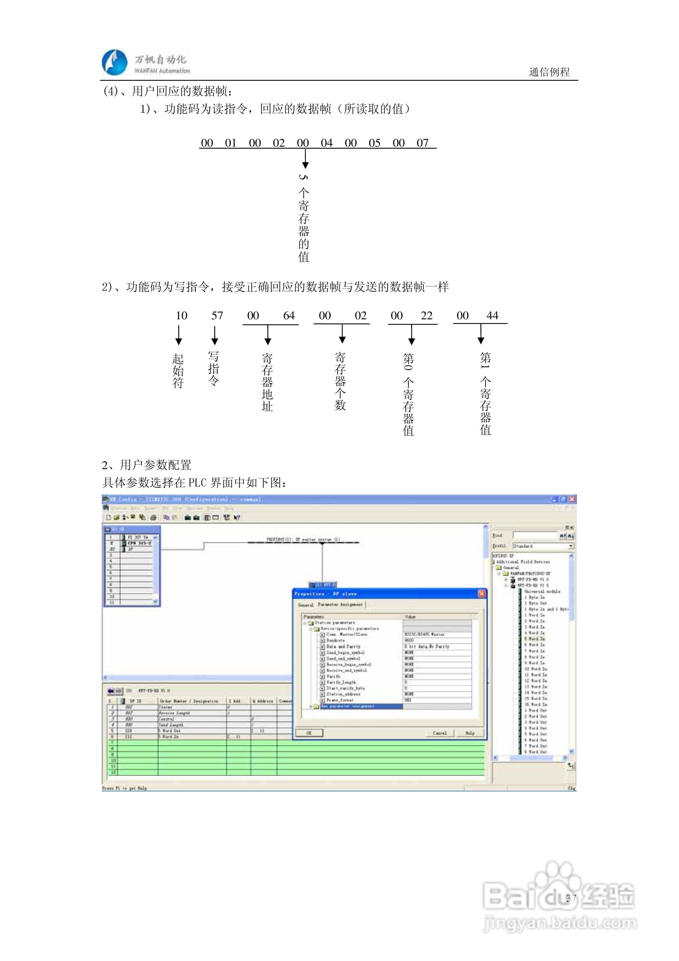 WFT-PD-RD Series 通用PROFIBUS/RS232 RS485总线转换:[5]