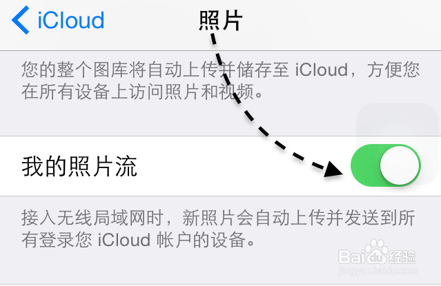 当登录 icloud 以后,就可以在 icloud 中启用 "照片流"功能了.