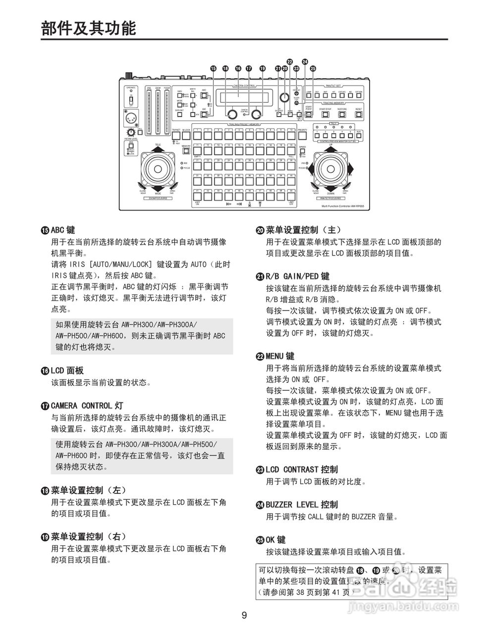 Panasonic AW-RP655MC多功能控制器操作手册:[1]