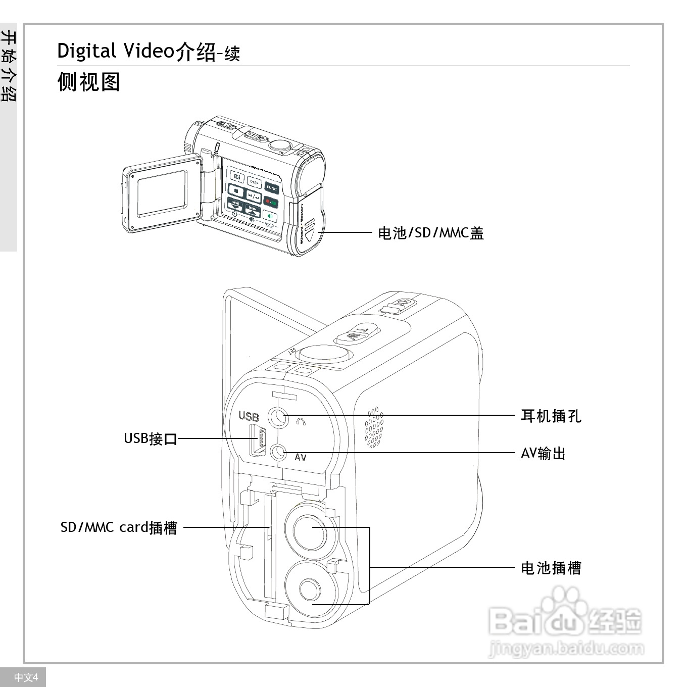 鸿友MDC 3500数码相机使用说明书:[1]