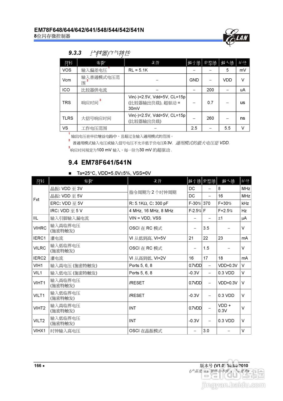 EM78F 8位闪存微控制器说明书:[18]