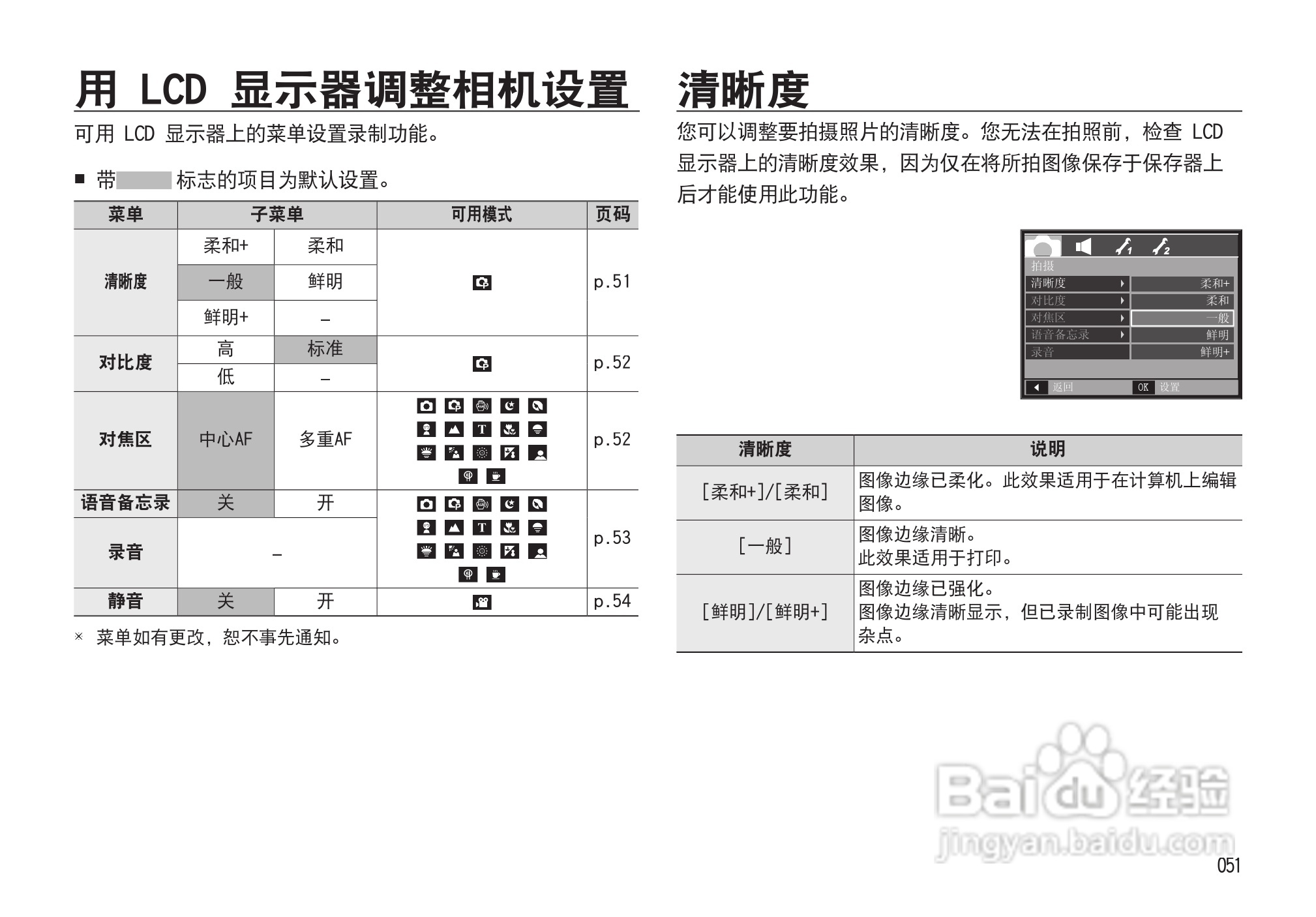 三星I85数码相机使用说明书:[6]