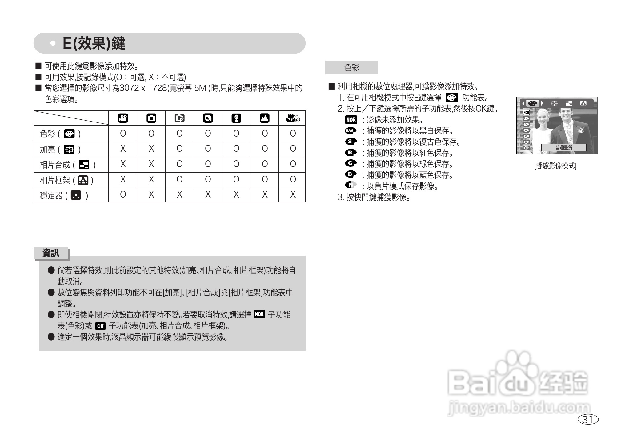 三星NV3数码相机使用说明书:[4]