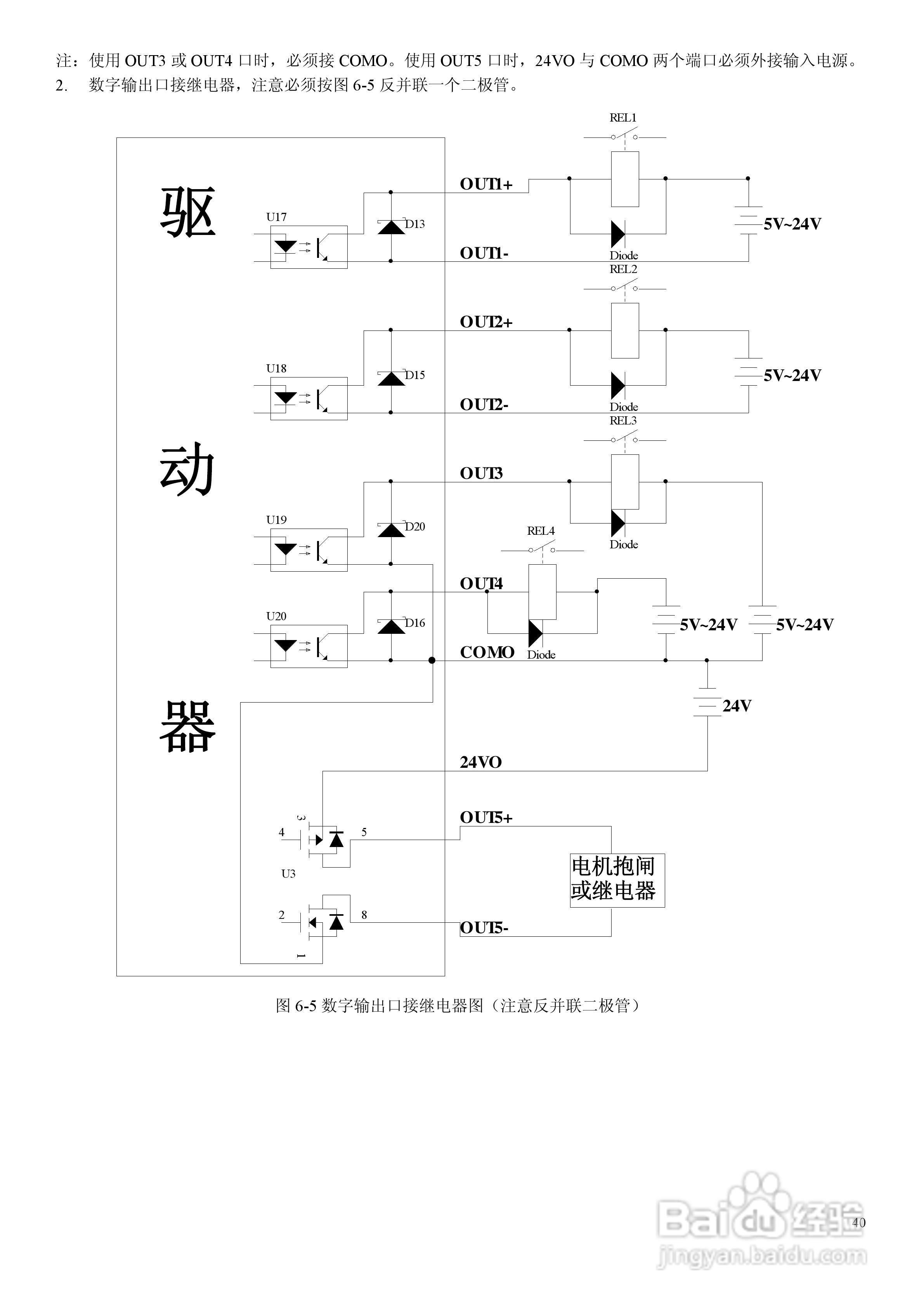 CD430伺服驱动器说明书:[4]
