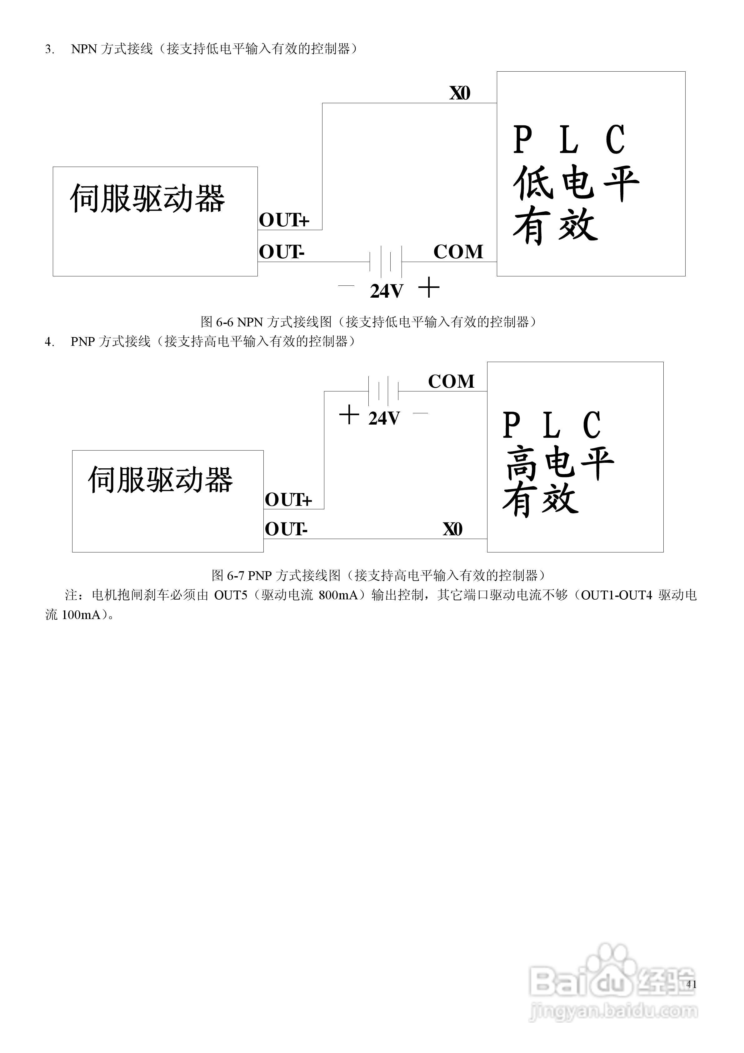CD430伺服驱动器说明书:[5]