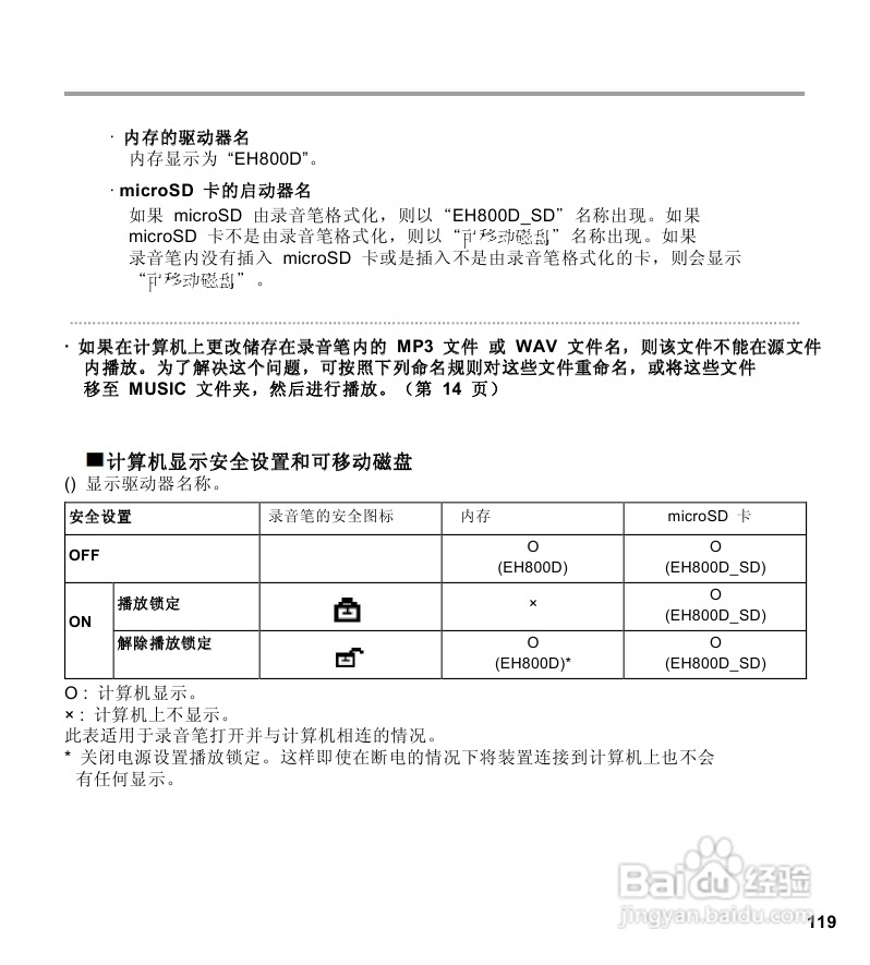 三洋ICR-EH800D数字式录音笔使用说明手册:[6]