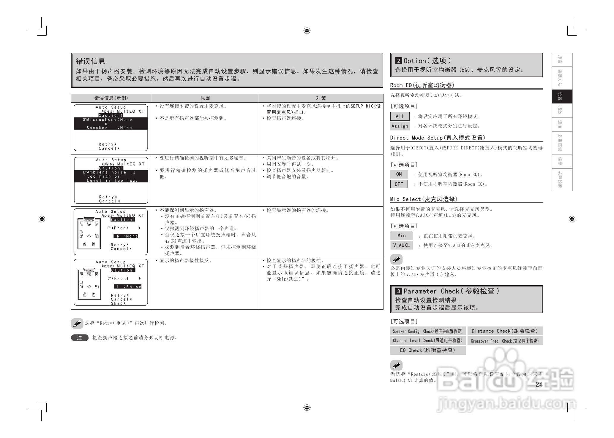 DENON AVC-2808环绕音效扩大机说明书:[2]