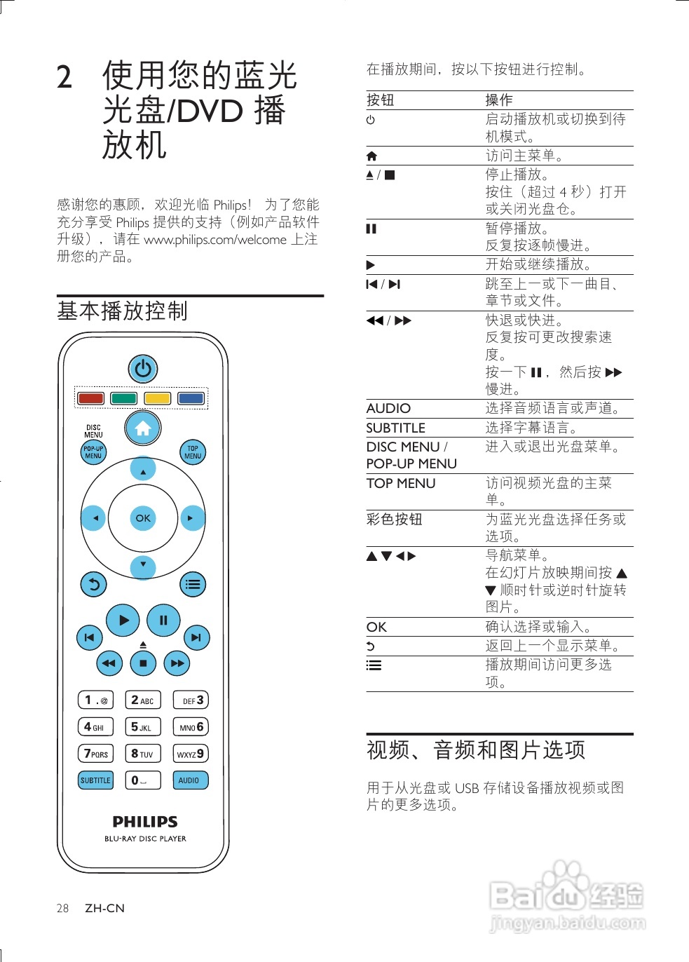 飞利浦BDP3380/93蓝光播放机使用说明书:[1]
