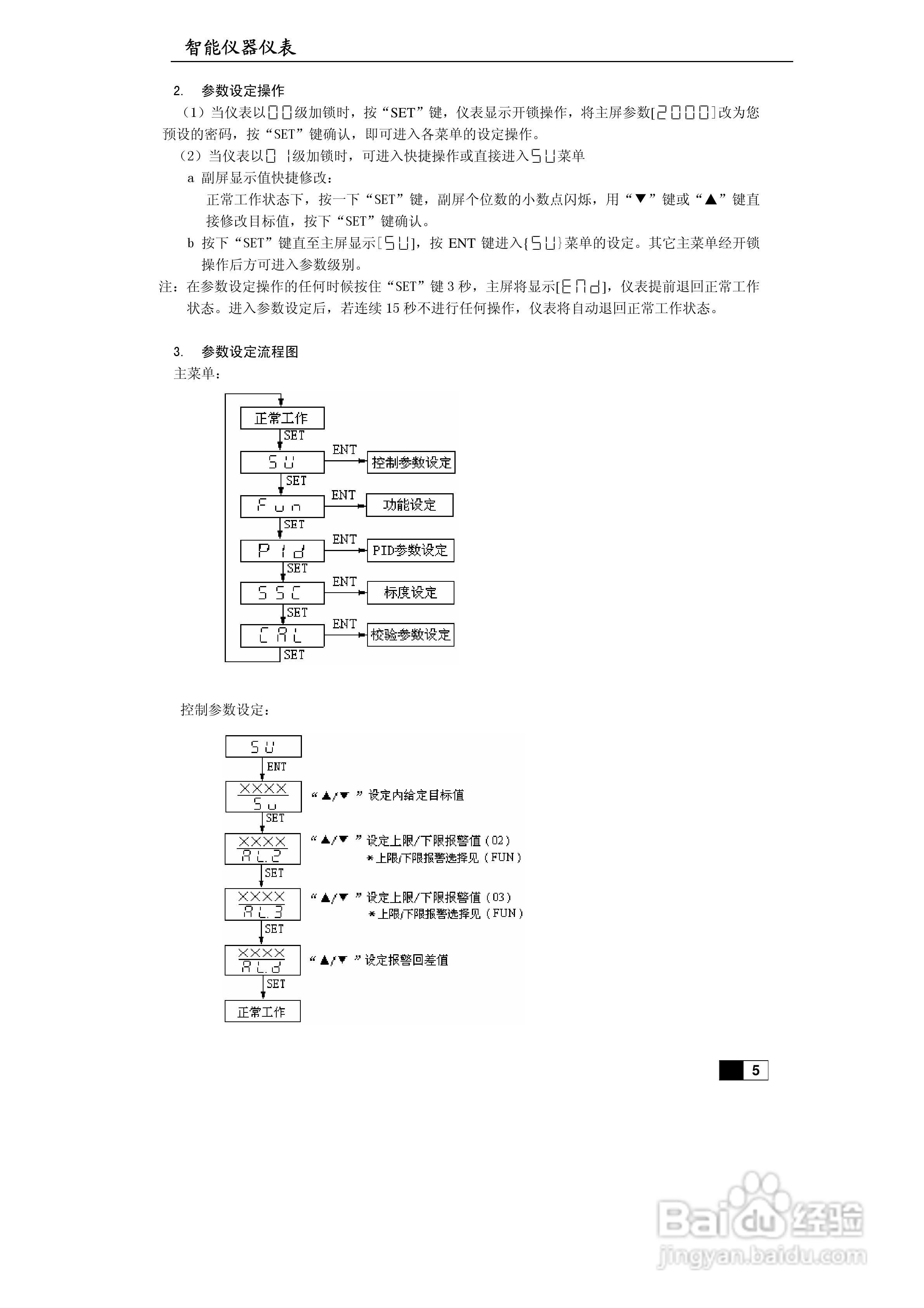 东辉DY2000-(AY)外给定PID调节器说明书
