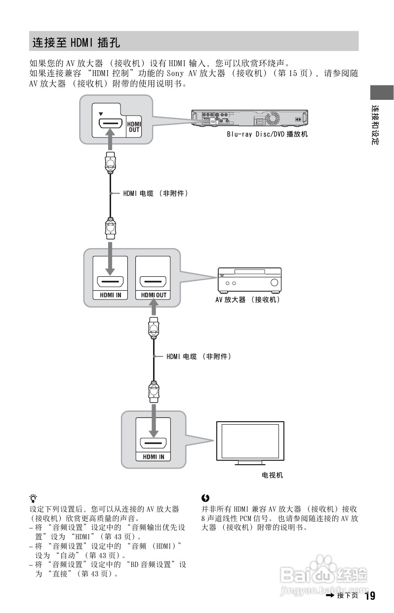 索尼BDP-S185蓝光播放机使用说明书:[1]