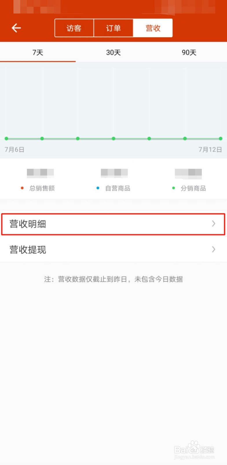 有赞微小店如何查看营收明细
