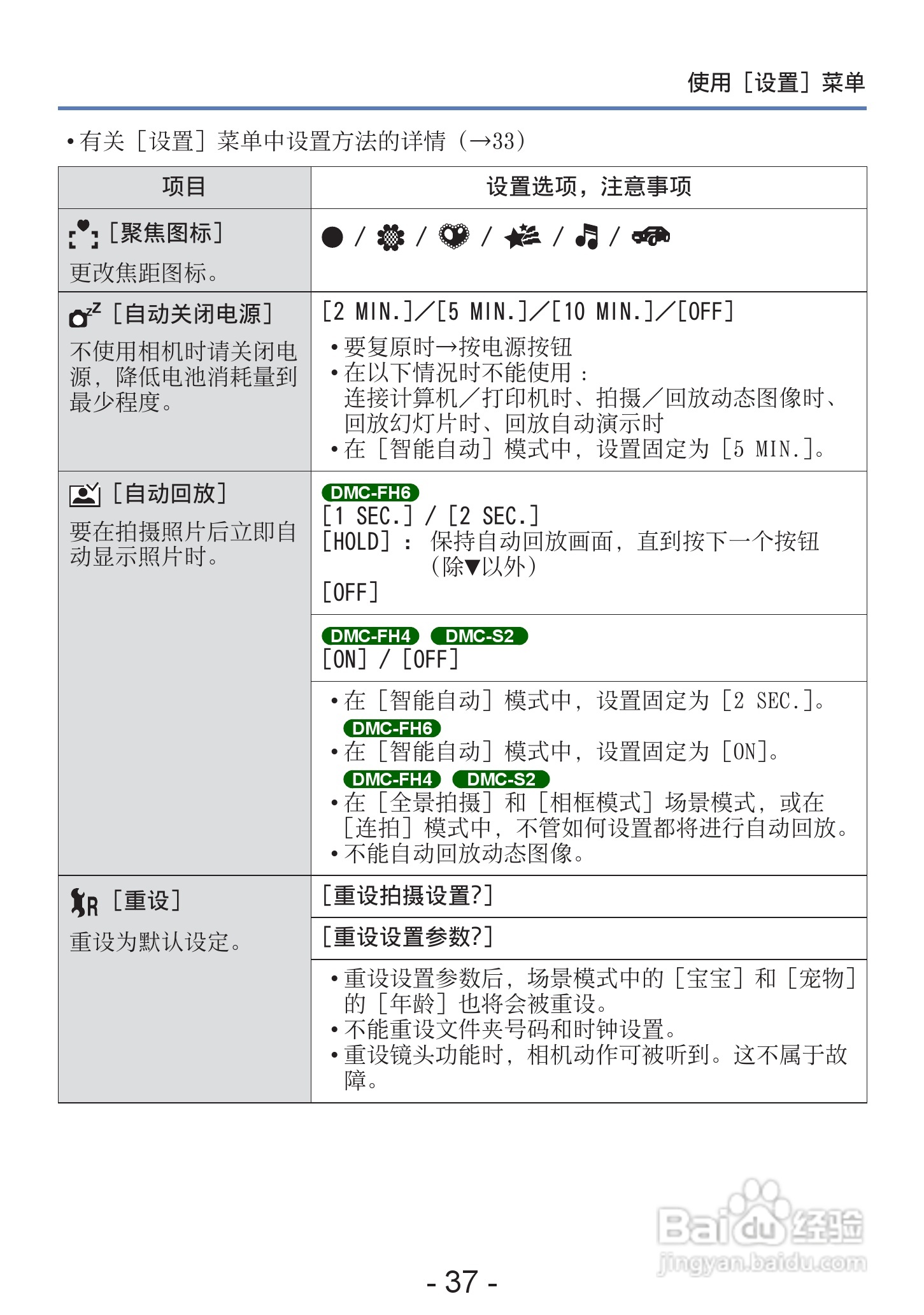 松下DMC-S2数码相机使用说明书:[4]