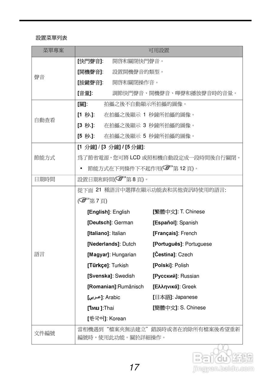爱克发AgfaPhoto DC-1033s数码相机使用说明书:[2]