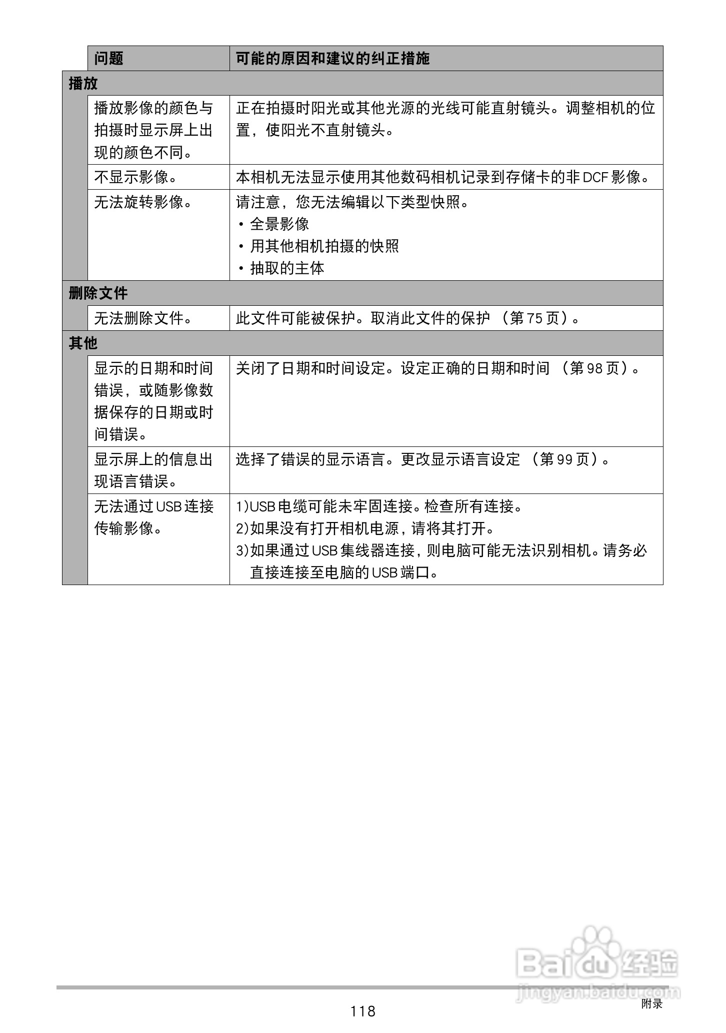 卡西欧EX-TR150数码相机使用说明书:[12]
