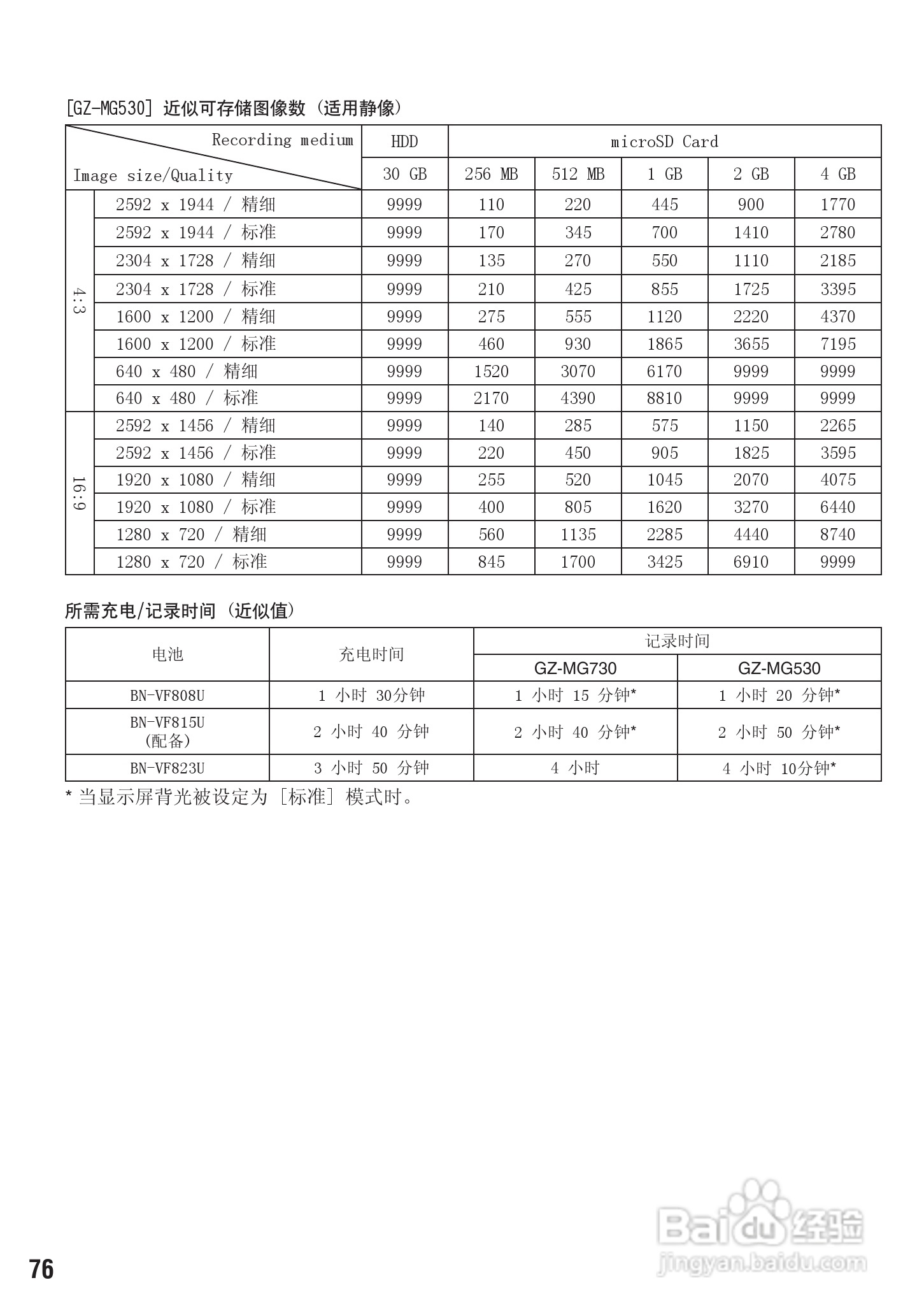 JVC LYT1894-002A 摄像机使用说明书:[8]