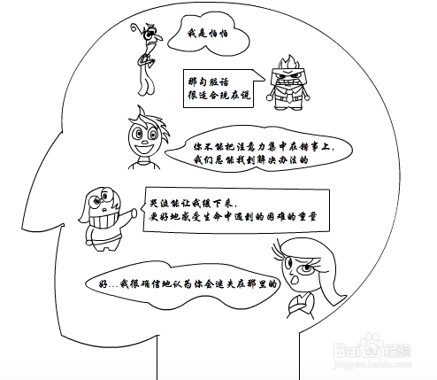 头脑特工队手抄报简笔画