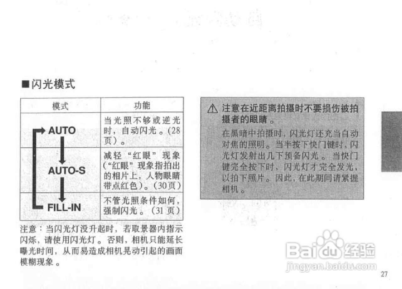 OLYMPUS IS-200照相机使用说明书:[3]