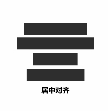 板式设计中如何运用对齐法则