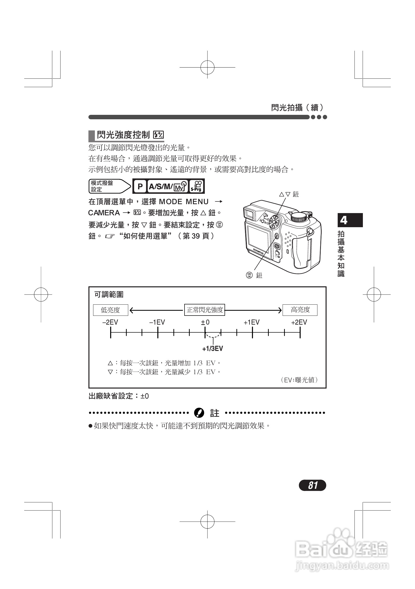 OLYMPUS数码照相机C-4000ZOOM使用说明书:[9]