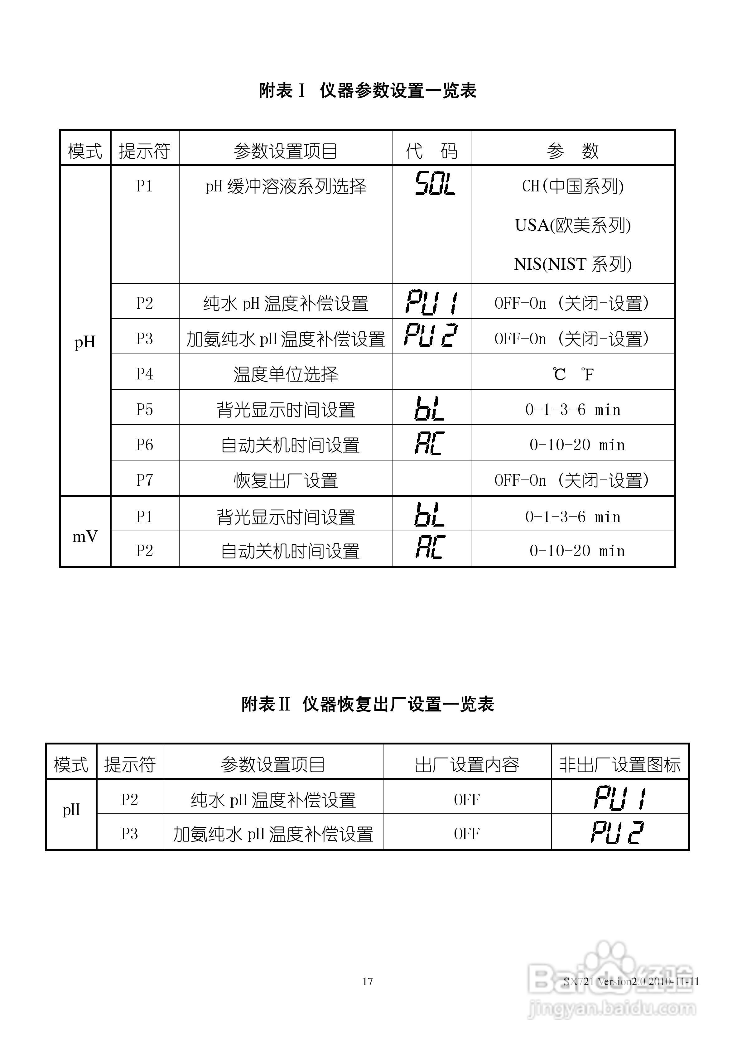 SANXIN SX721型PH/ORP计使用说明书