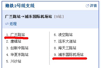 <b>上海签证中心路线介绍</b>