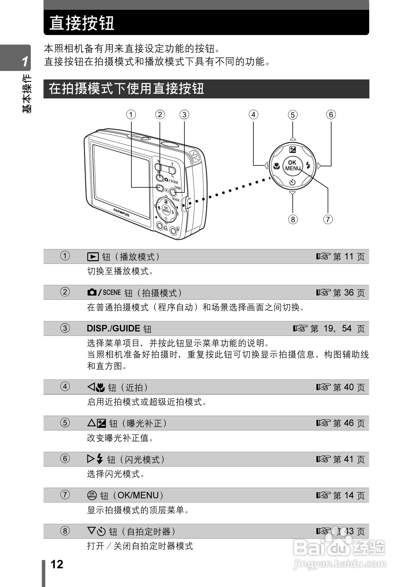 OLYMPUS Stulus 600/U DIGITAL600数码照相机使用说明:[2]