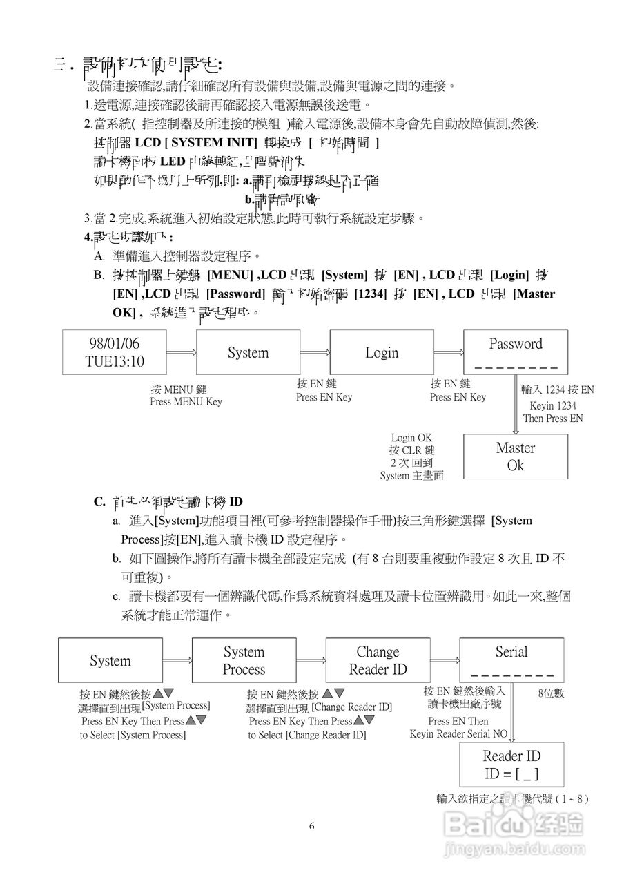 SYRIS SY210NT2门禁操作说明书:[1]