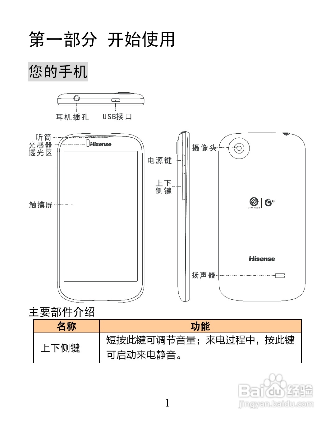 海信T960手机说明书:[1]