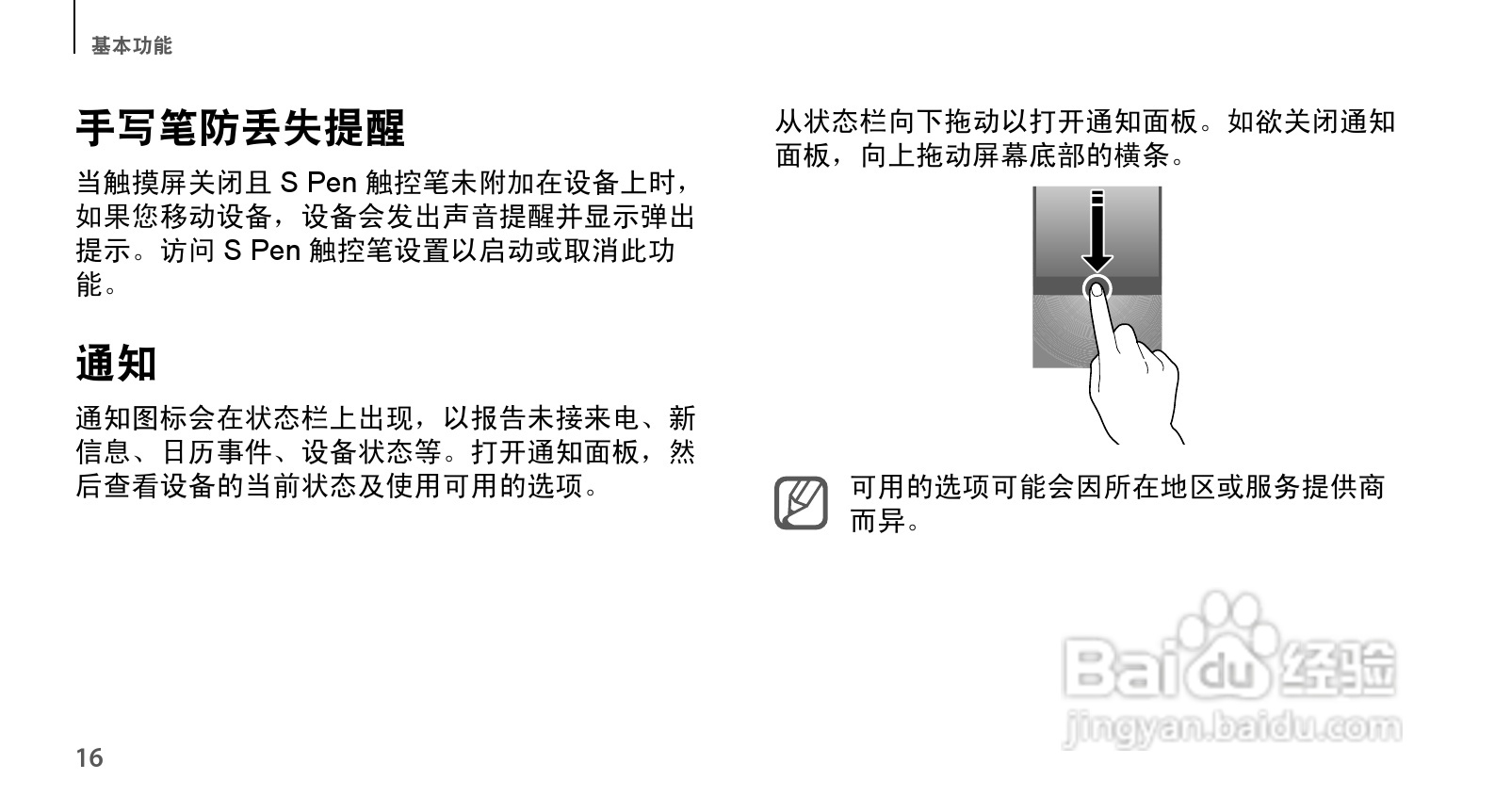 三星SCH-N719手机使用说明书:[2]