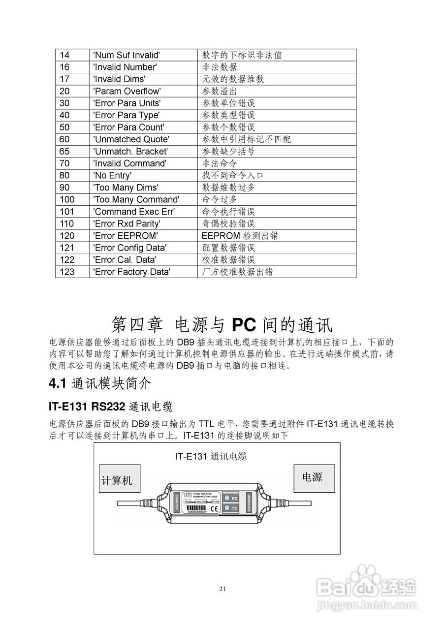 IT6322三路可编程直流电源用户使用手册:[3]