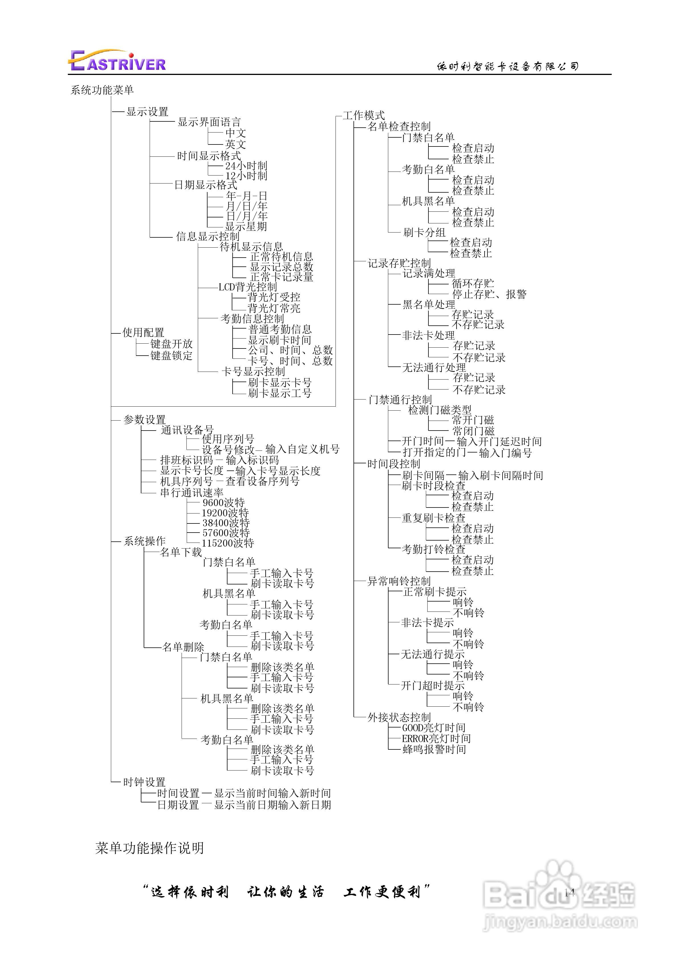 依时利ER-890系列考勤门禁机说明书:[2]