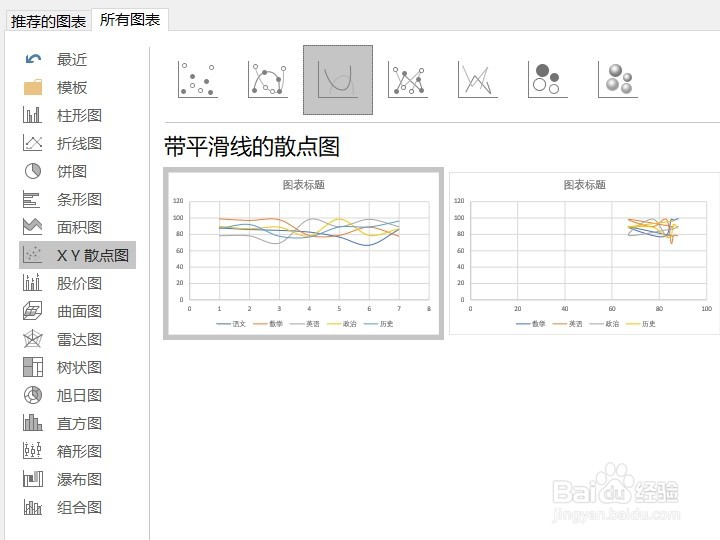 excel2016如何插入带平滑线的散点图