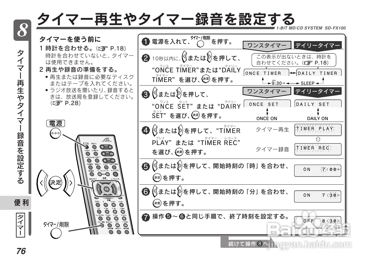 SHARP SD-FX100一体机使用说明书:[4]